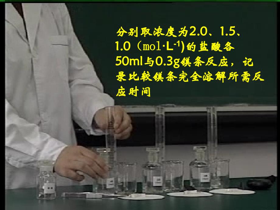 化学：2.3《化学反应的速率》课件(鲁科版选修4)_第4页