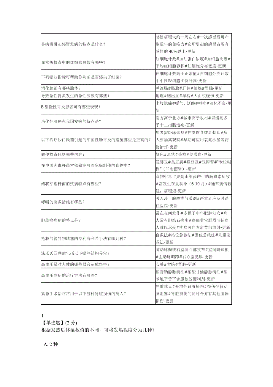 健康导航与科学用药教程考试_第2页