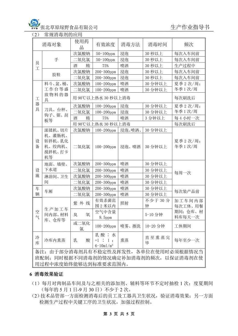 食品生产清洗消毒作业指导书_第3页