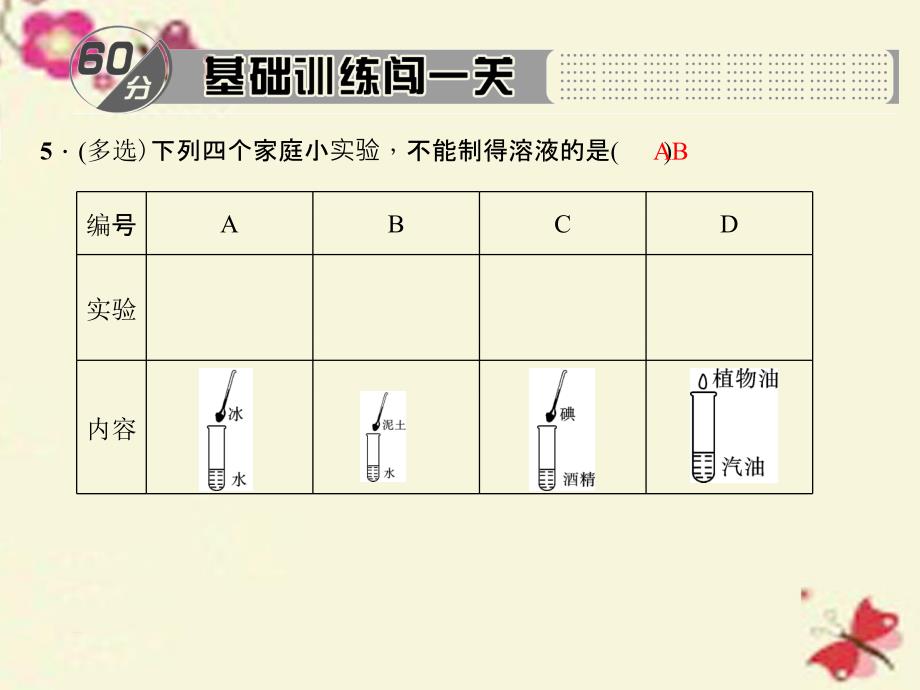 九年级化学下册 第9单元 课题1 第1课时 溶液及其组成课件 新人教版_第4页