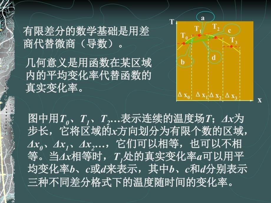 导热数值解法_第5页