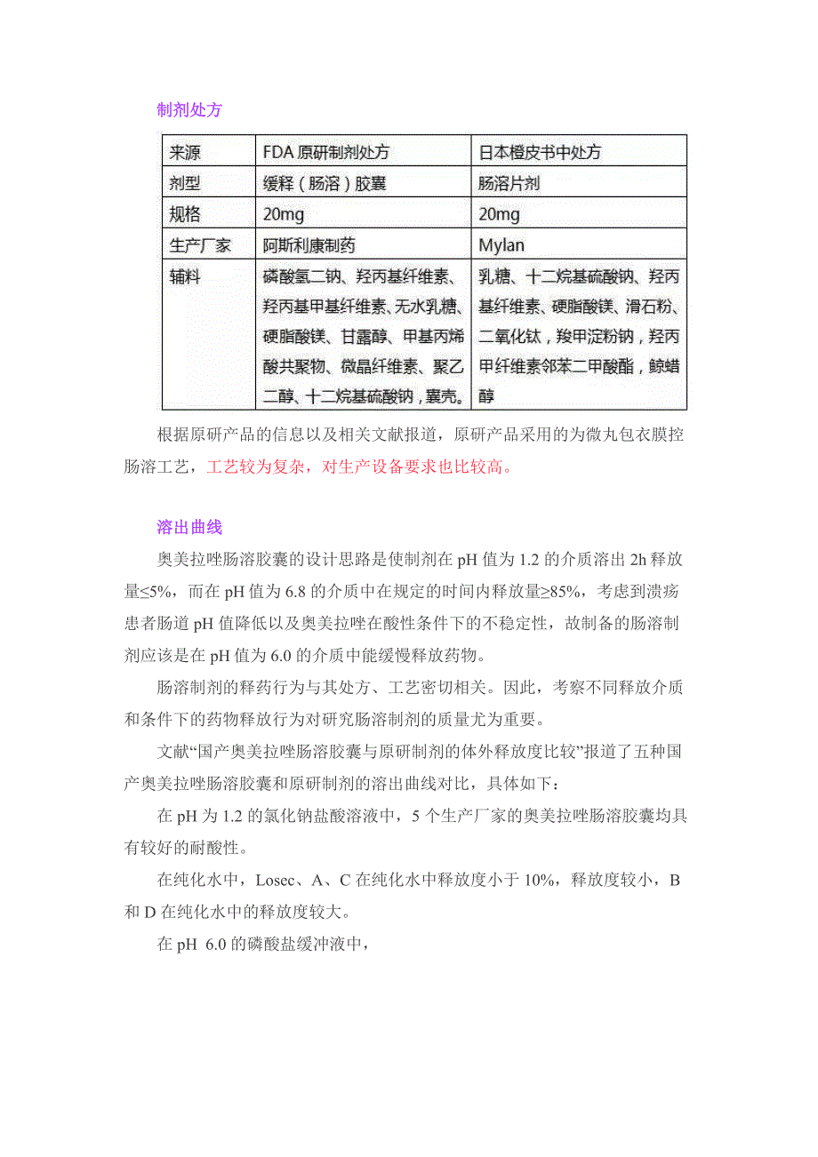 一致性评价案例展示——奥美拉唑肠溶胶囊-片_第3页