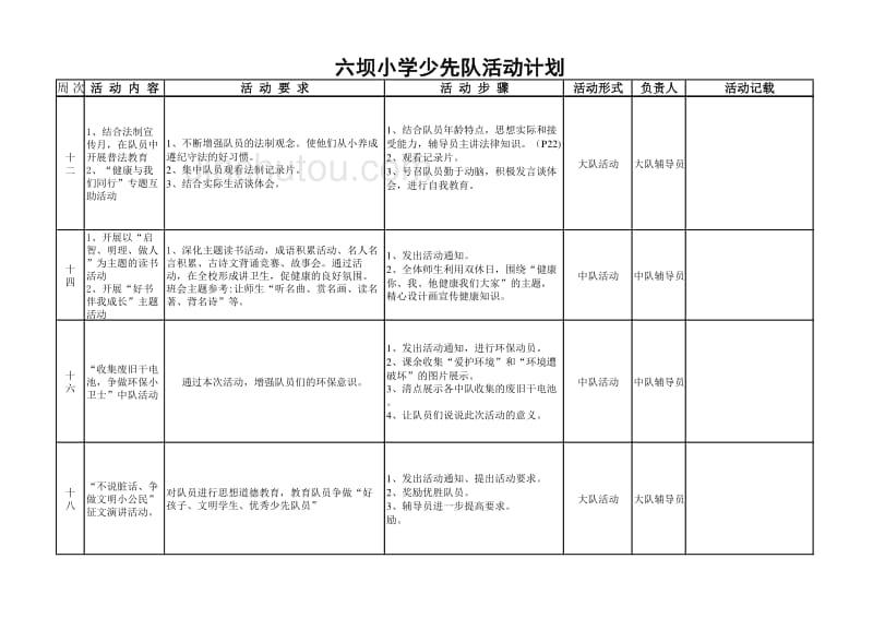 2009年下半年少先队工作计划_第3页