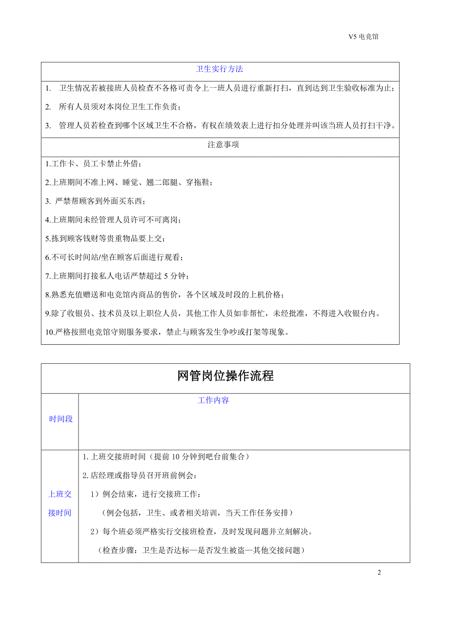 V5电竞馆岗位工作流程_第2页