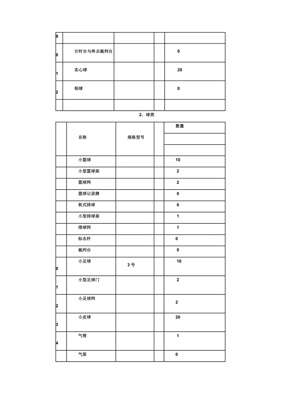 体育器材分类表_第2页