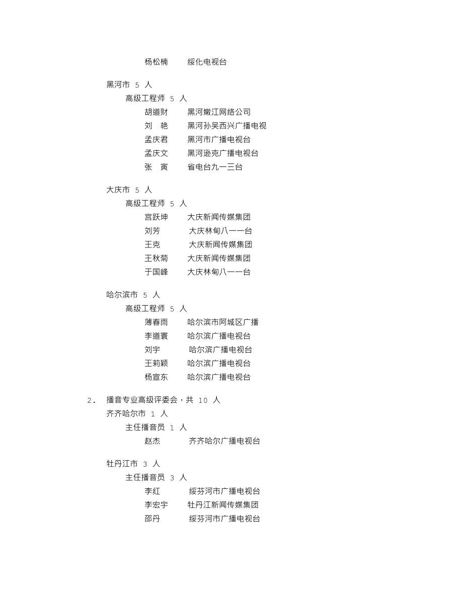 2012黑龙江省职称评审通过人员名单_第3页