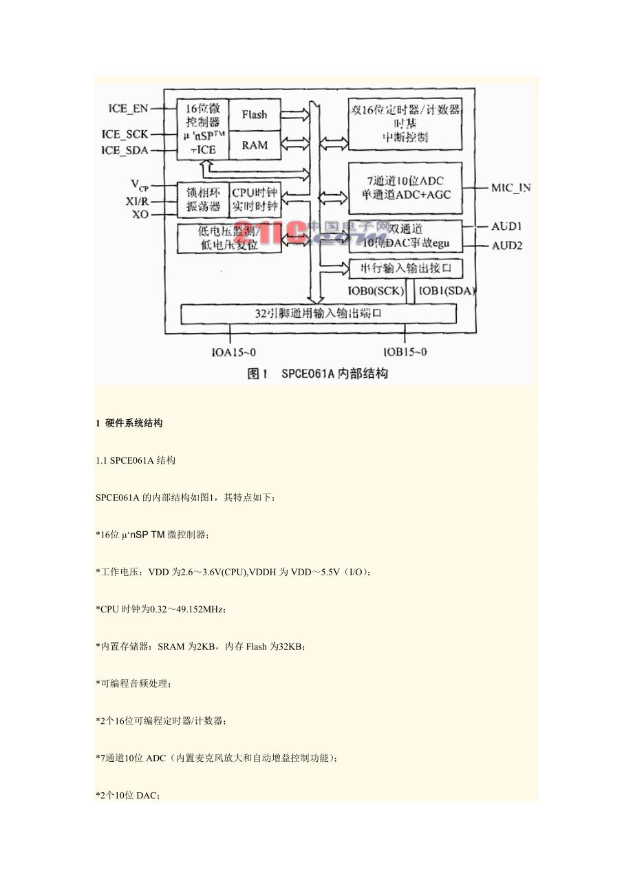 基于凌阳单片机的语音信号实时采集_第2页