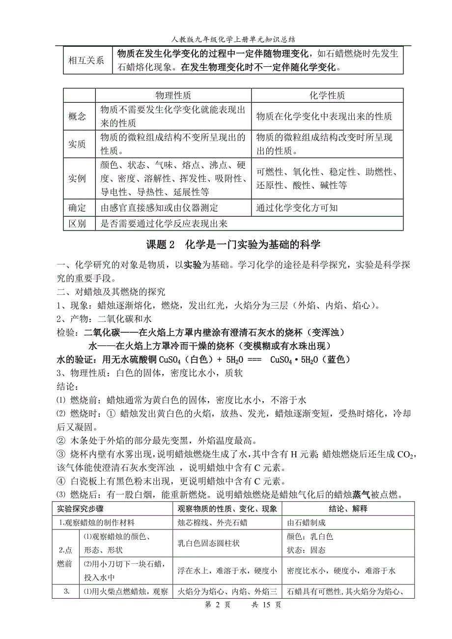 一二单元知识点归纳_第2页