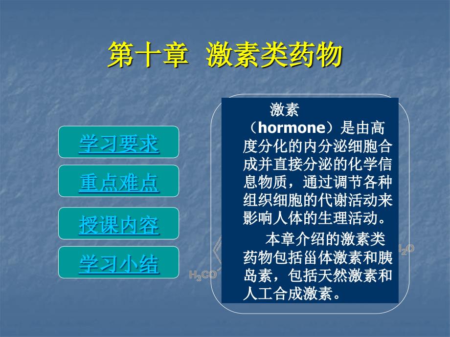 激素类药物_第1页