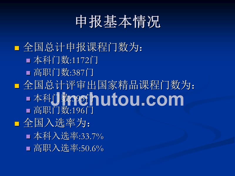 2008年国家精品课程申报数据分析报告_第2页