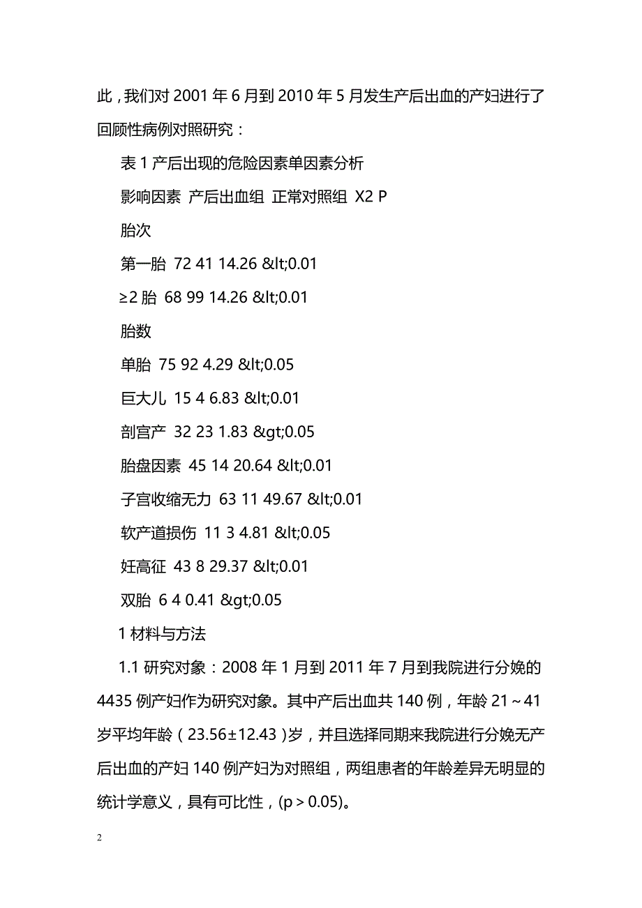 140例产后出血相关因素病例对照研究_第2页