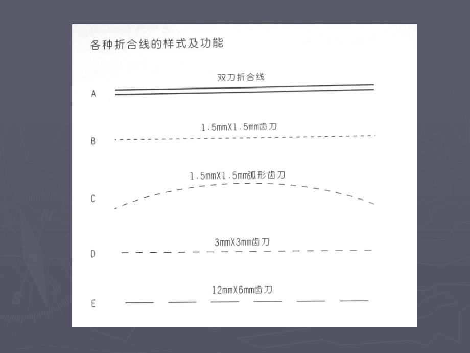 【结构类型-单色平面图】_第4页