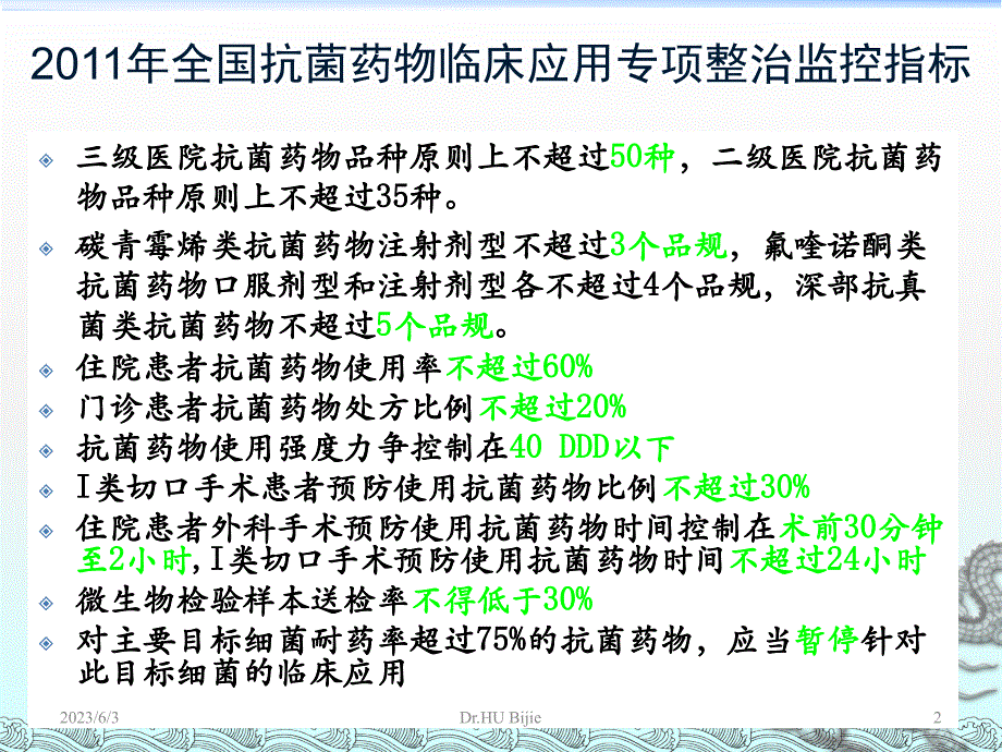 关于抗菌药物管理监控指标_第2页