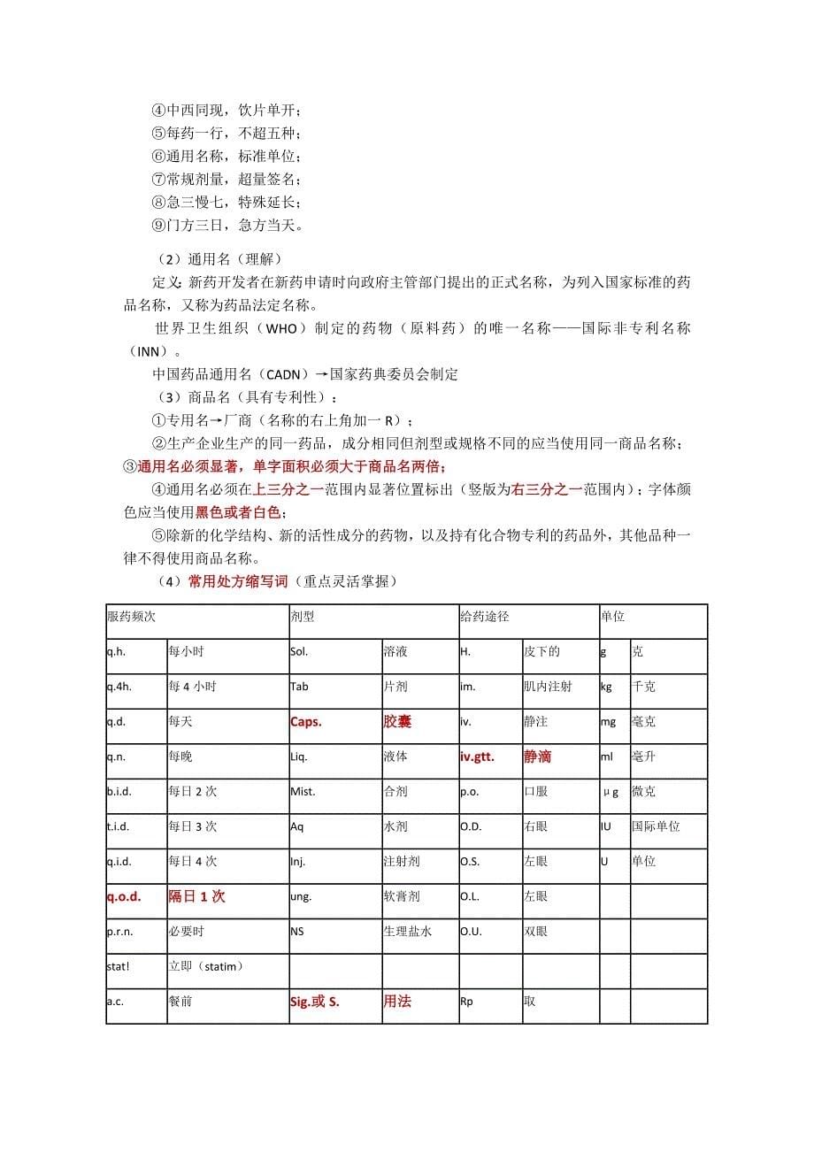 实践技巧总结打印_第5页