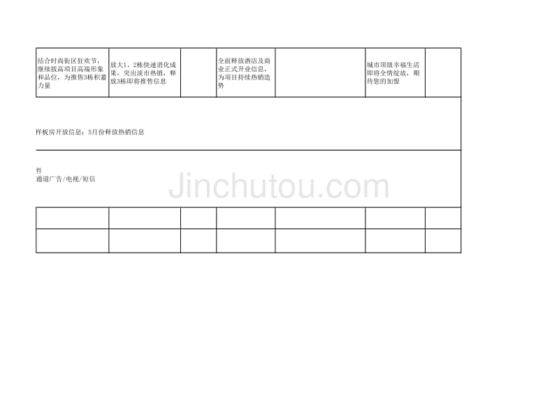 20091229_深圳_华润幸福里09年营销总控图_第4页