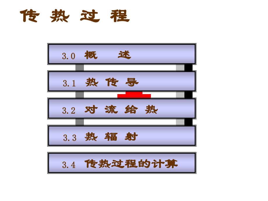 内蒙古大学化工原理ppt 3_第2页