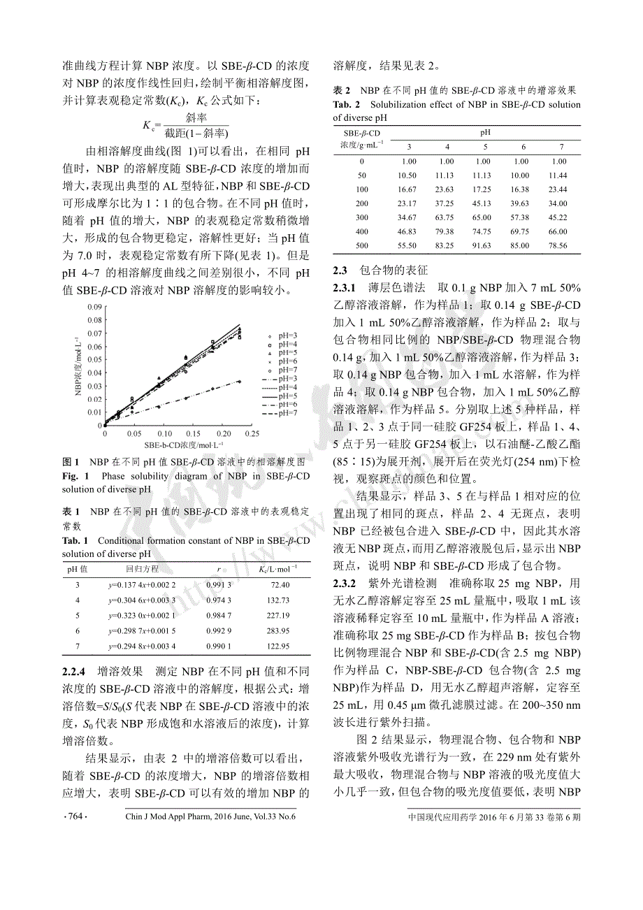 丁苯酞-磺丁基-β-环糊精包合物的制备与表征_第3页