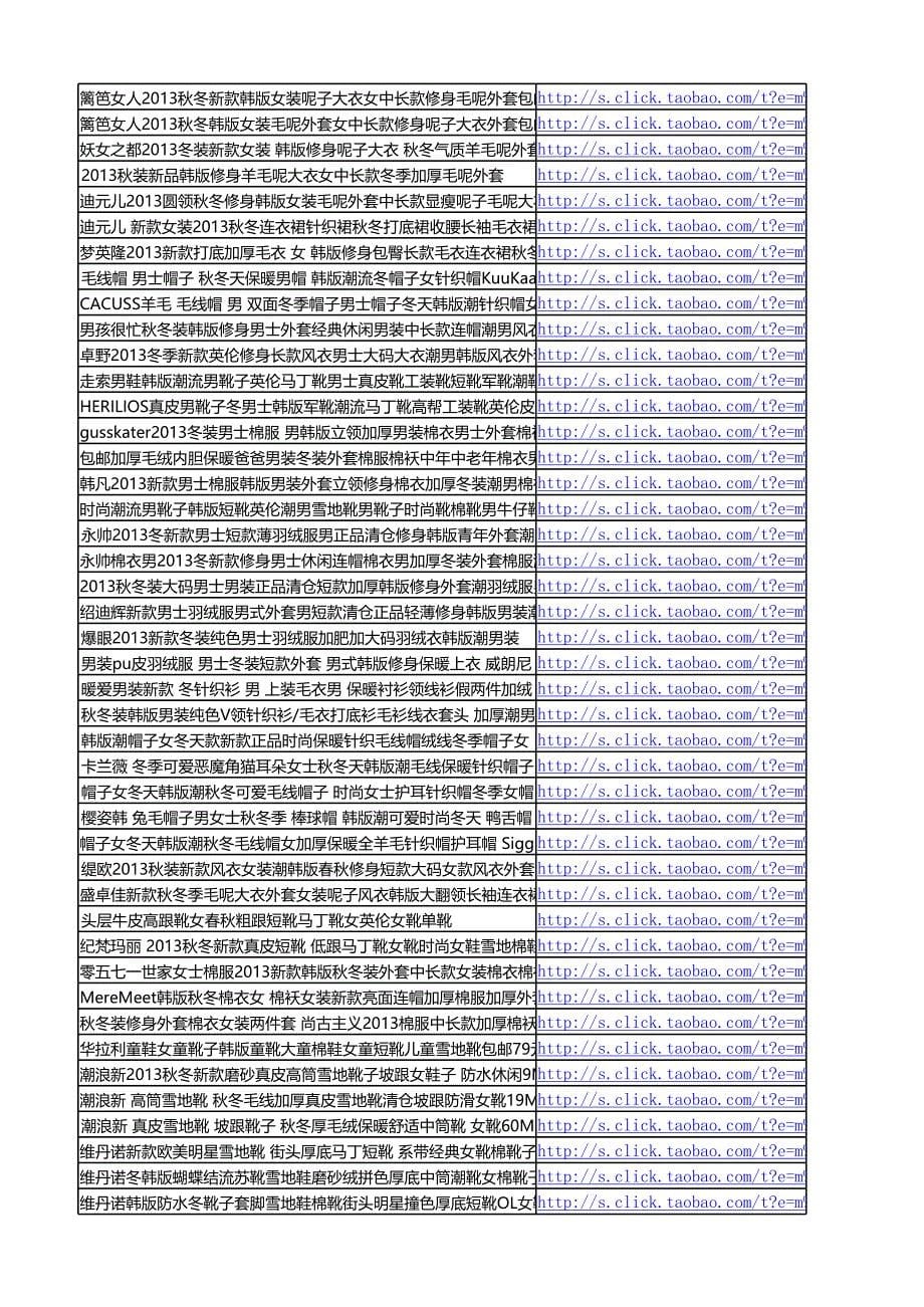 2013双12爆款打折清单(汇总篇)_第5页