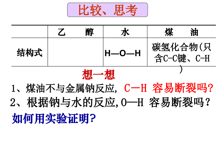 乙醇乙酸与酯_第3页