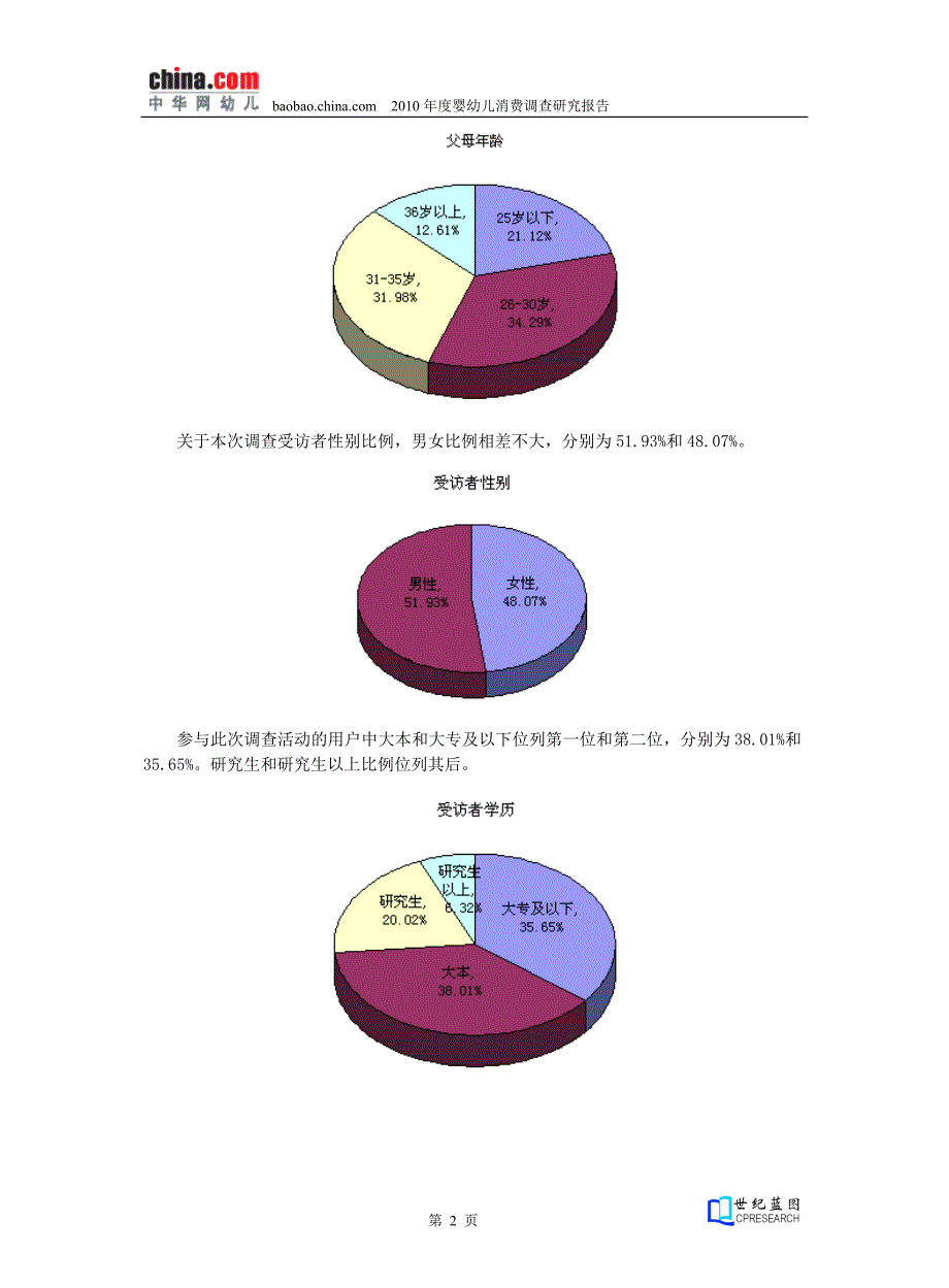 2010年度婴幼儿消费调查研究报告_第2页