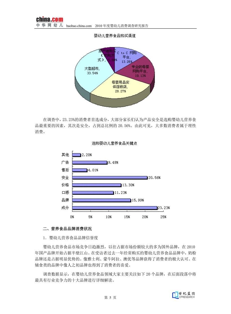 2010年度婴幼儿消费调查研究报告_第5页