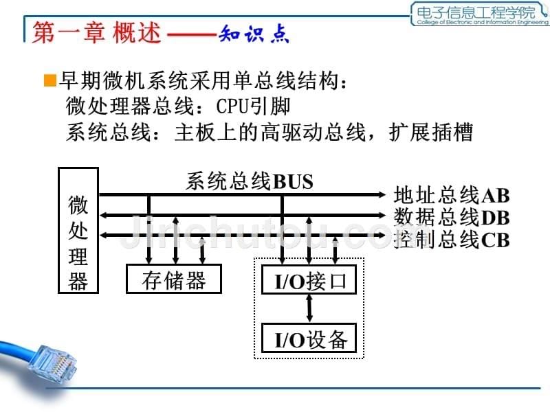 微型计算机原理课件8255_第5页