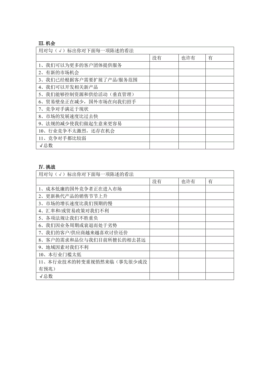 对组织进行SWOT分析_第2页