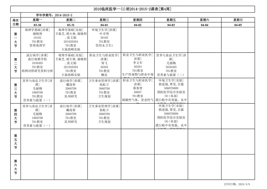 2010临床医学一(1)班_第4页