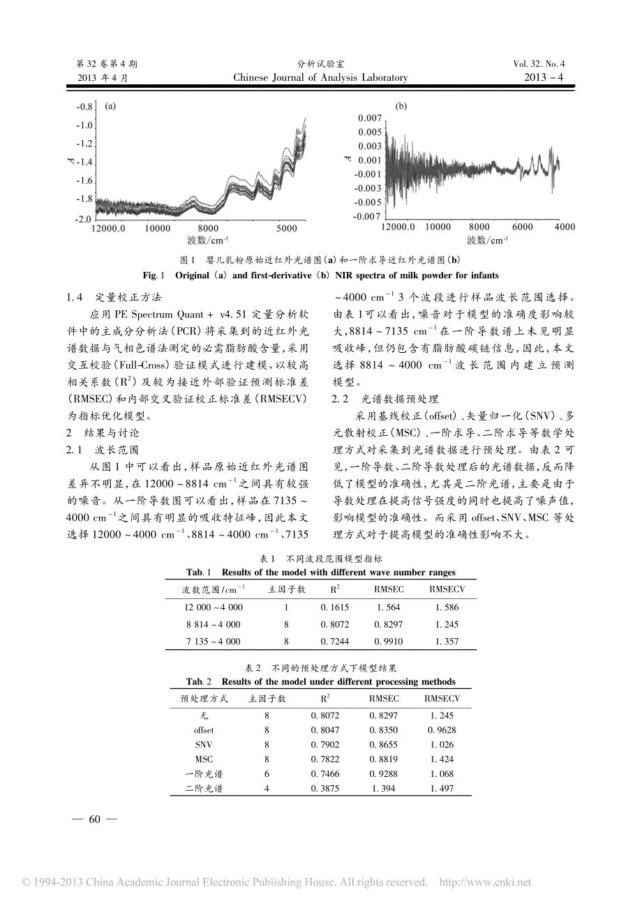 主成分分析-近红外光谱法快速测定婴儿配方乳粉中必需脂肪酸_第2页