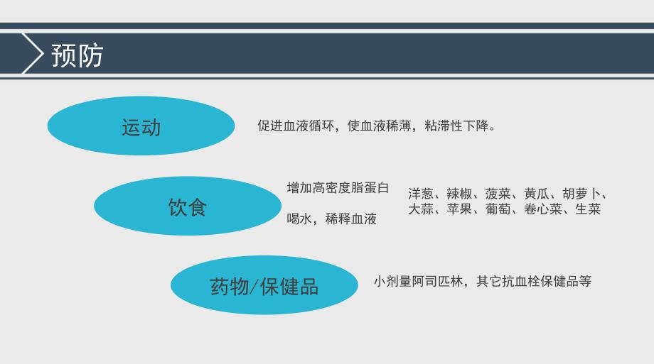 丁文宇院长---溶栓实验 - 5.20_第4页