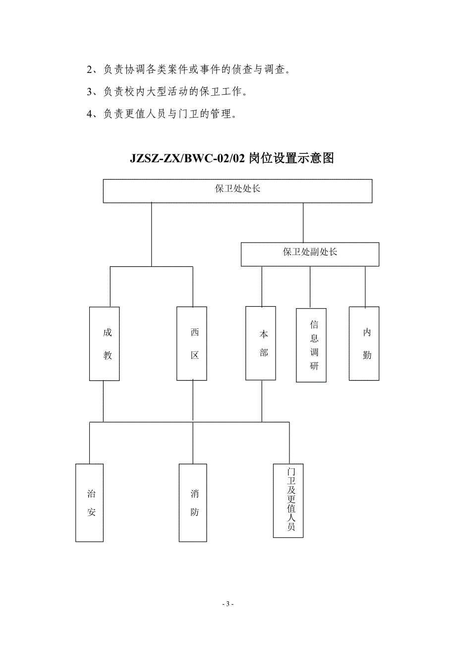 保卫处工作手册1_第4页