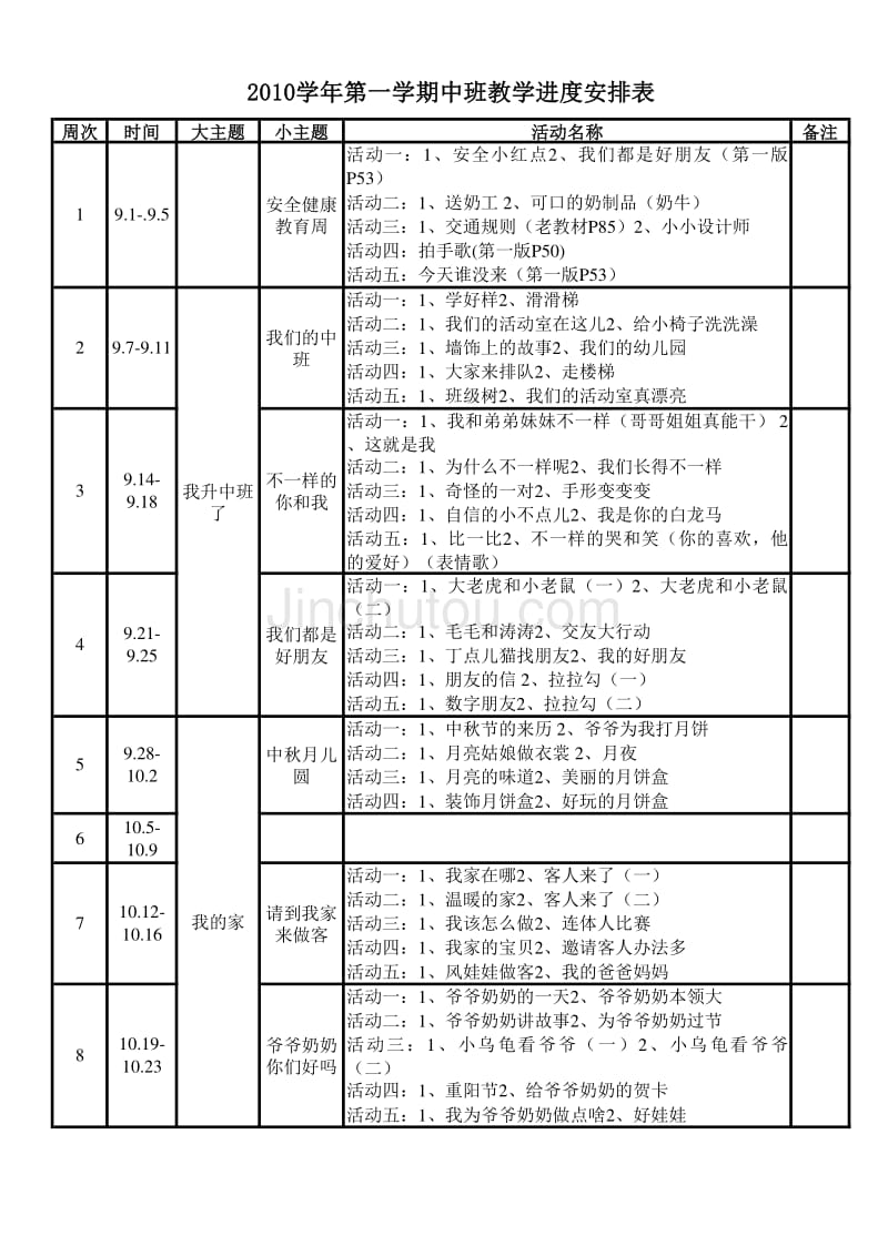 2009上学期小中大进度表_第4页