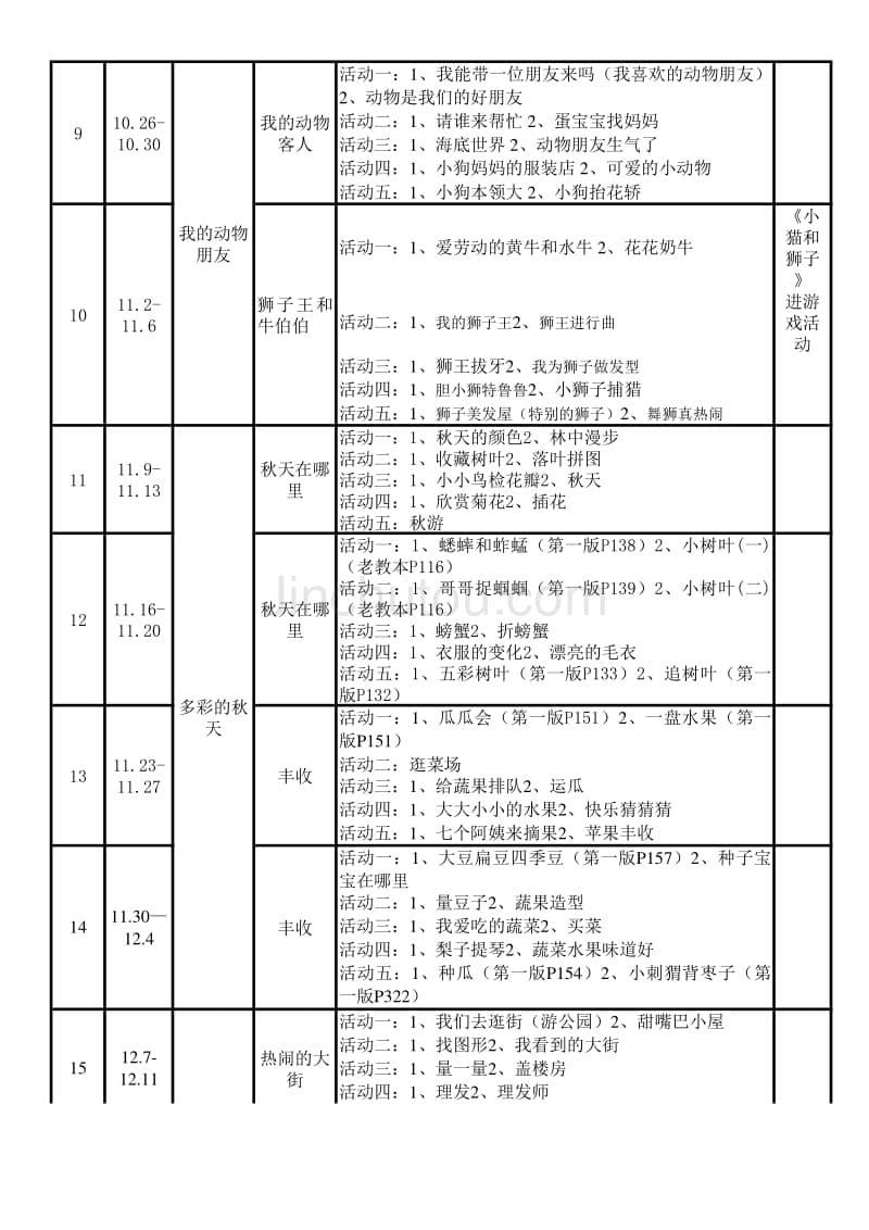 2009上学期小中大进度表_第5页