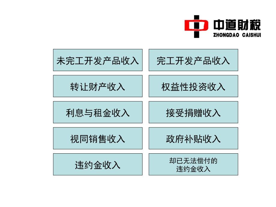 2010年11月答疑会课件-房地产企业收入与_第2页