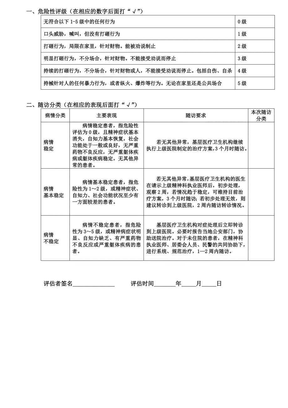 严重精神病报表_第4页