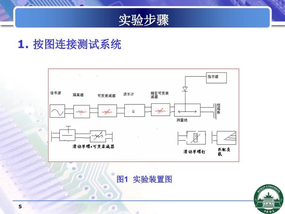 实验3-网络参量测量实验_第5页