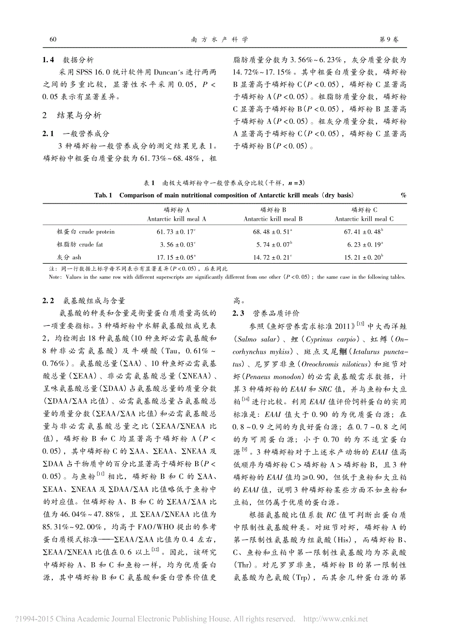 不同加工方式的南极大磷虾粉营养品质评价_黄艳青_第3页