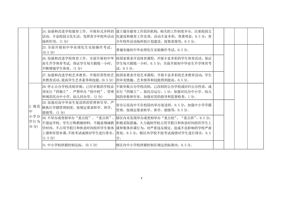 2008年度省教育厅对市教育局主要工作目标管理考核内容..._第4页