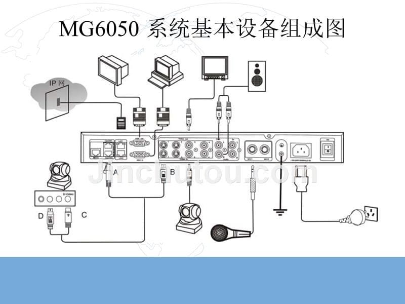 宁夏汇英科技有限公司硬件视频会议安装使用方法_第5页