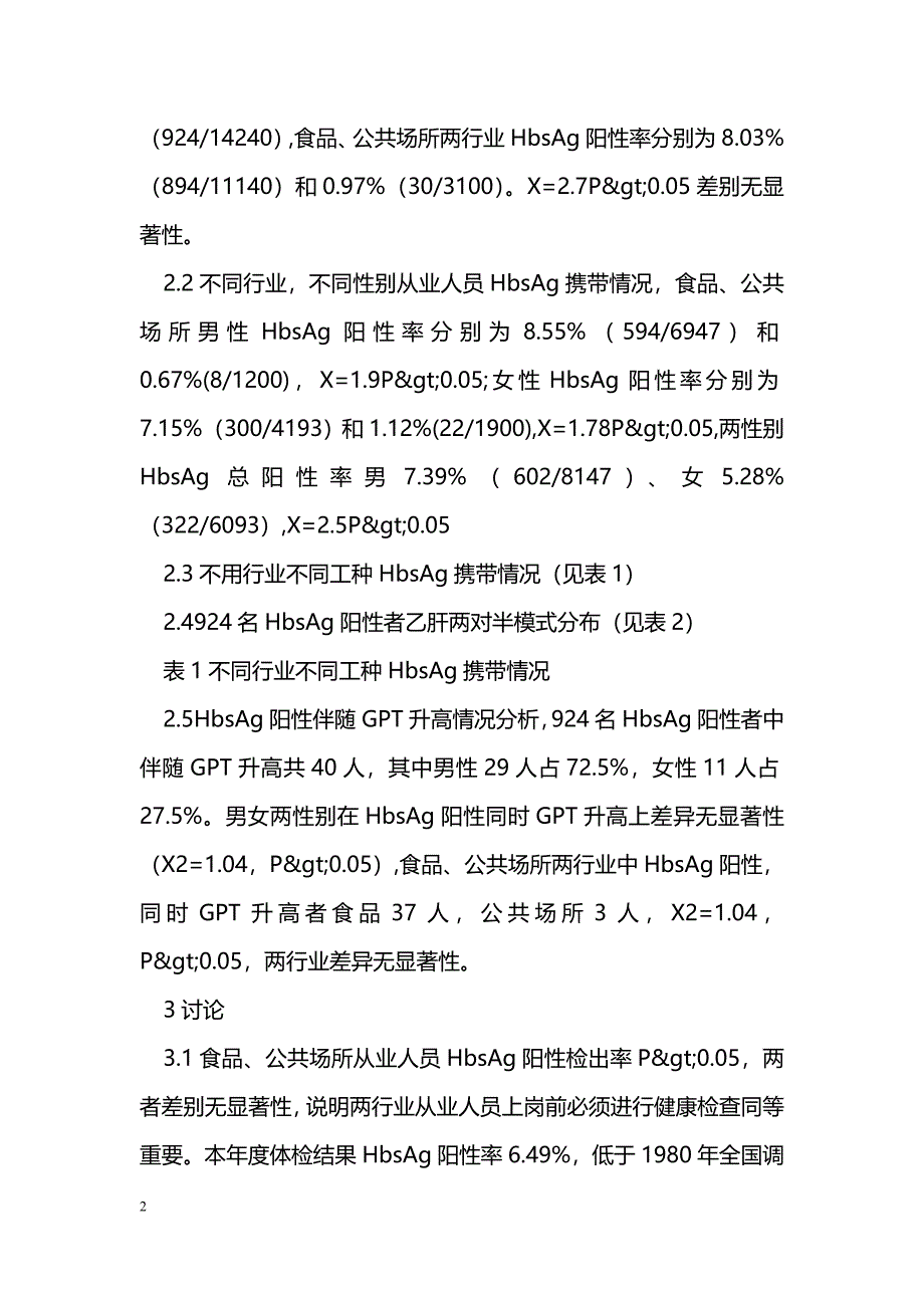 14240例从业人员HBsAg携带情况分析_第2页