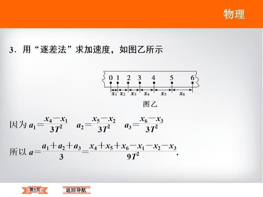 【高考领航】2017届高三物理二轮(课件+训练)第1部分 专题讲练突破-专题五 物理实验第1讲力学实验与创新_第5页