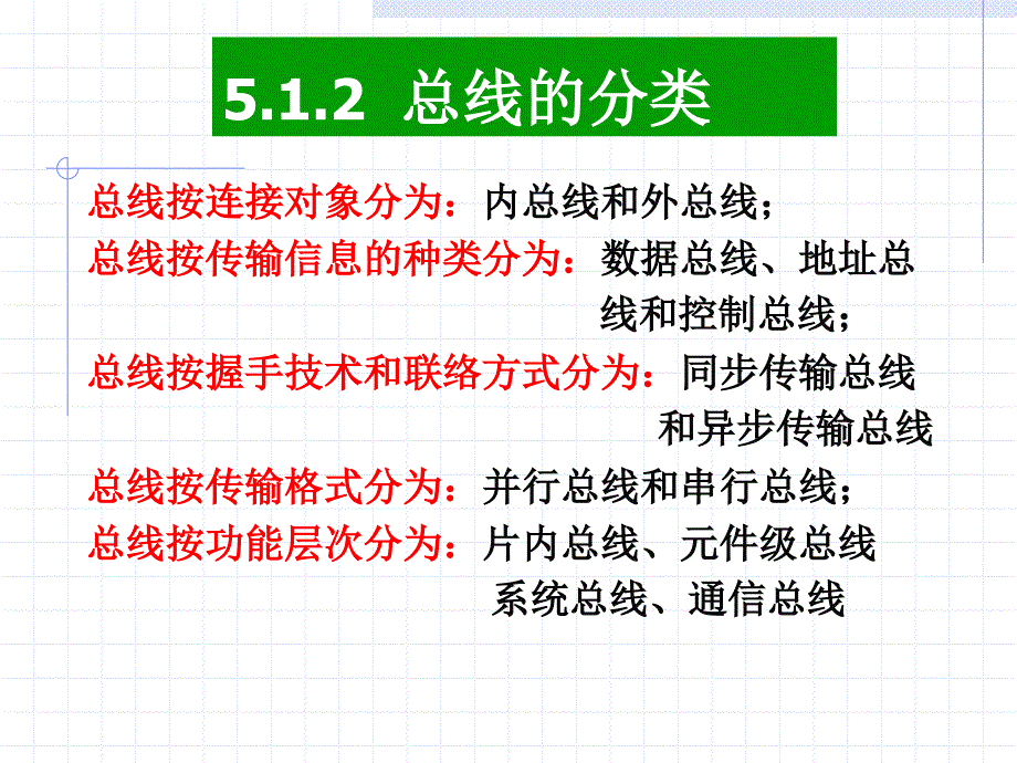 微机原理-第5章(1)_第4页