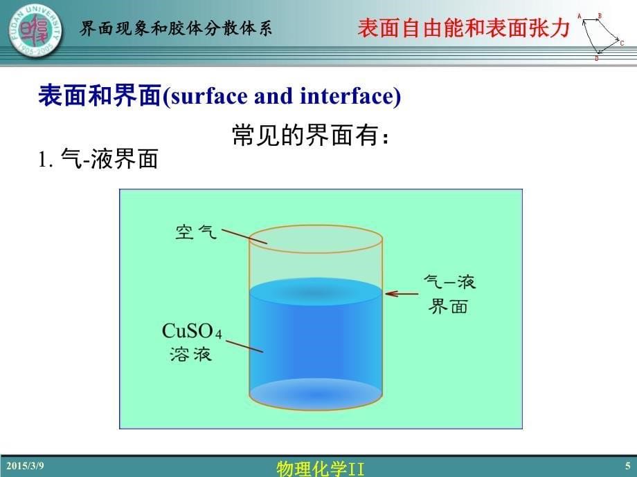 复旦大学物理化学AII 14-1 表面自由能和表面张力_第5页