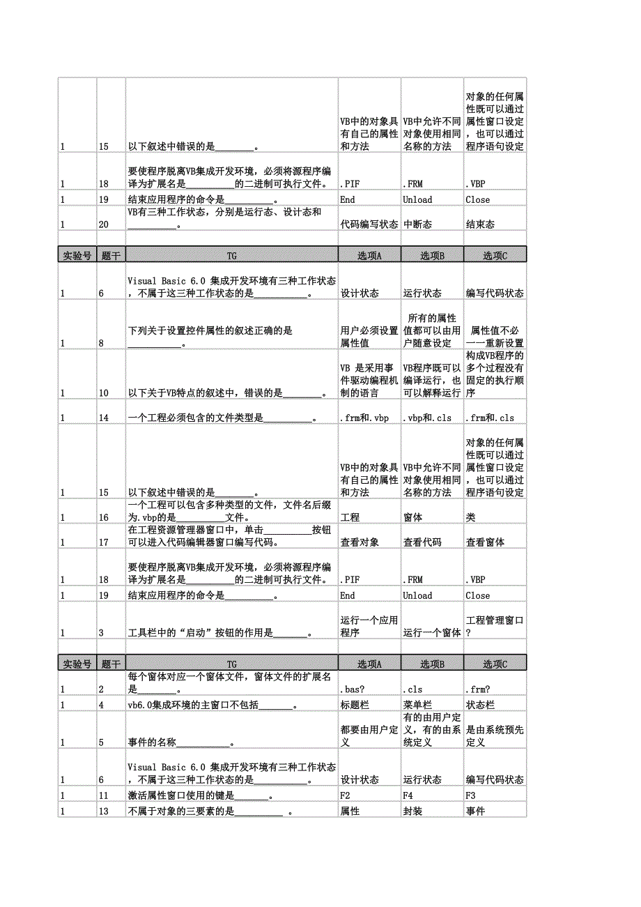 1-7套vb理论题_第2页