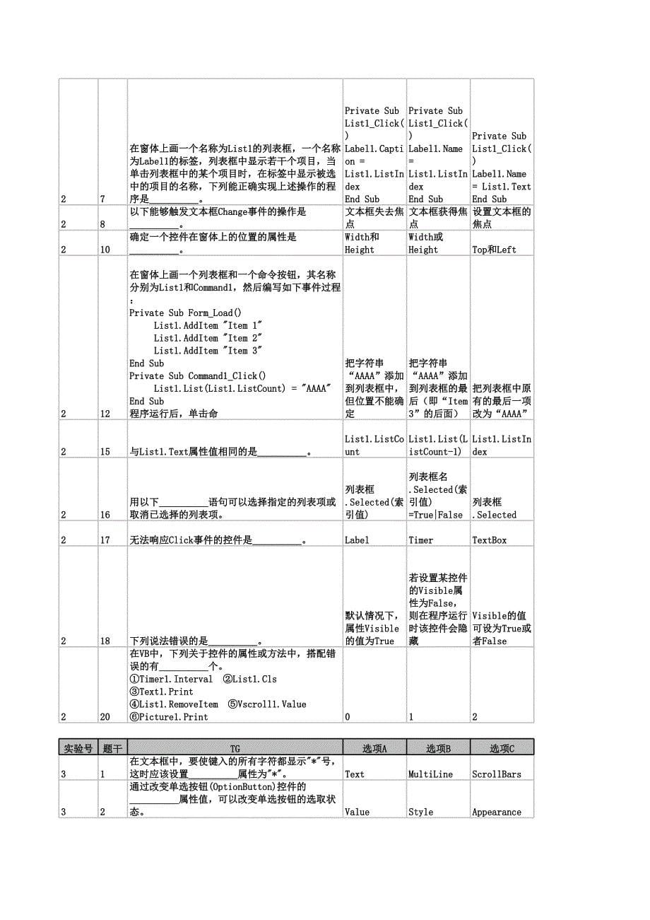 1-7套vb理论题_第5页