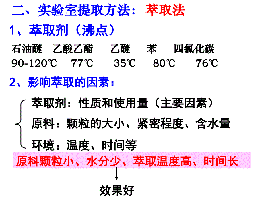 一轮复习------胡萝卜素的提取,_第3页