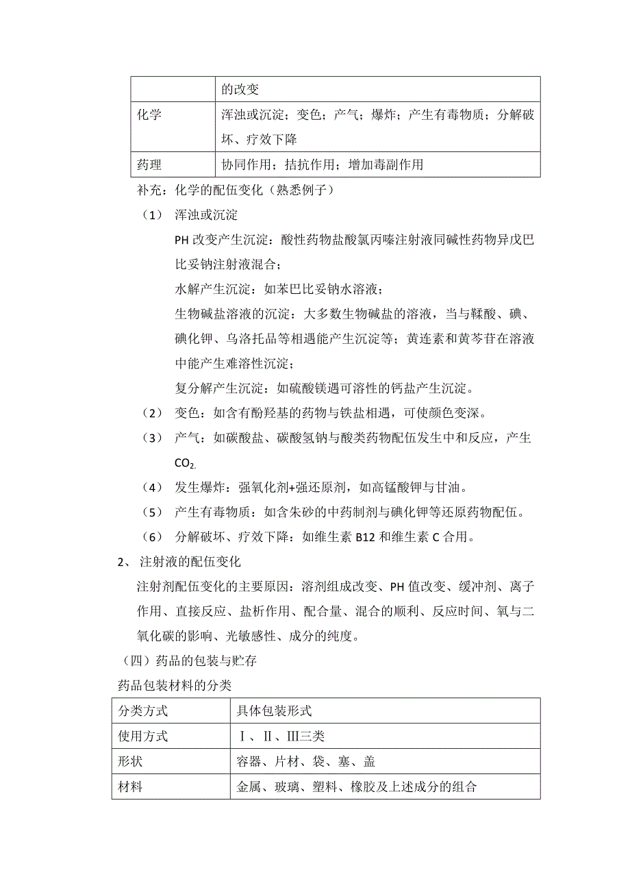 【西药一】第一章 药物与药学专业知识重点内容_第4页