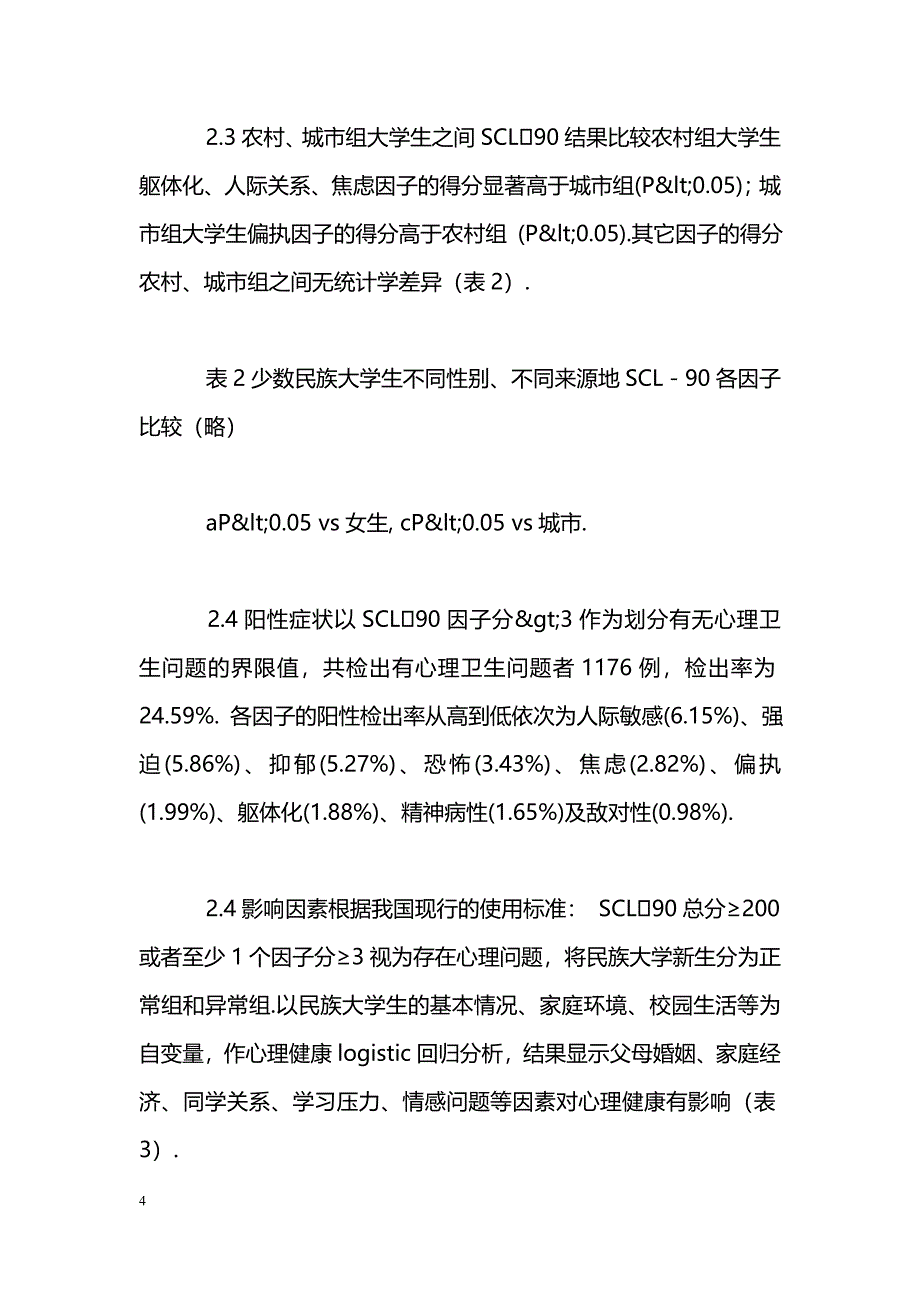 民族院校4782名大学新生心理健康现状及影响因素分析_第4页