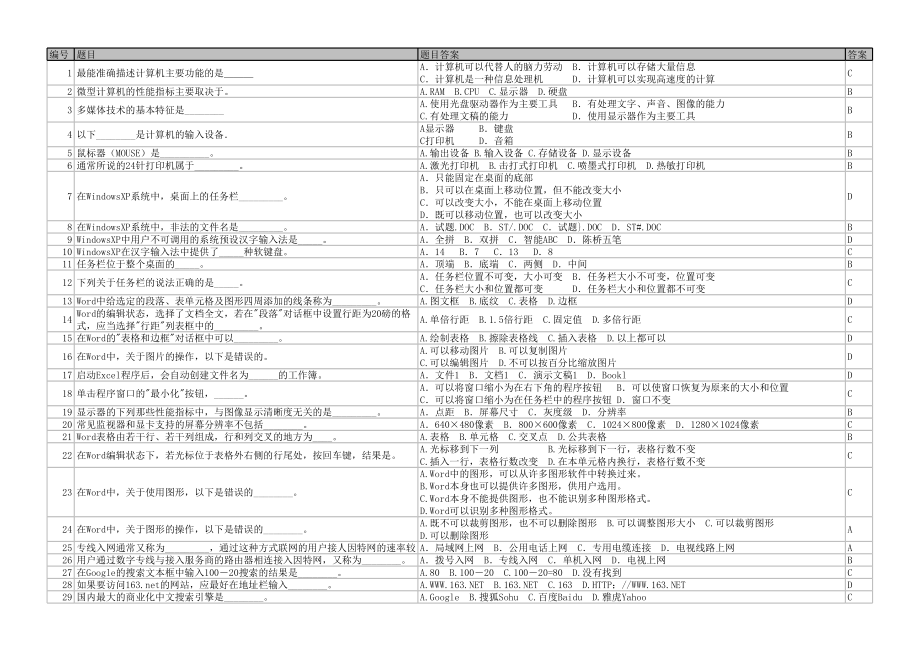 2011选择题_第1页