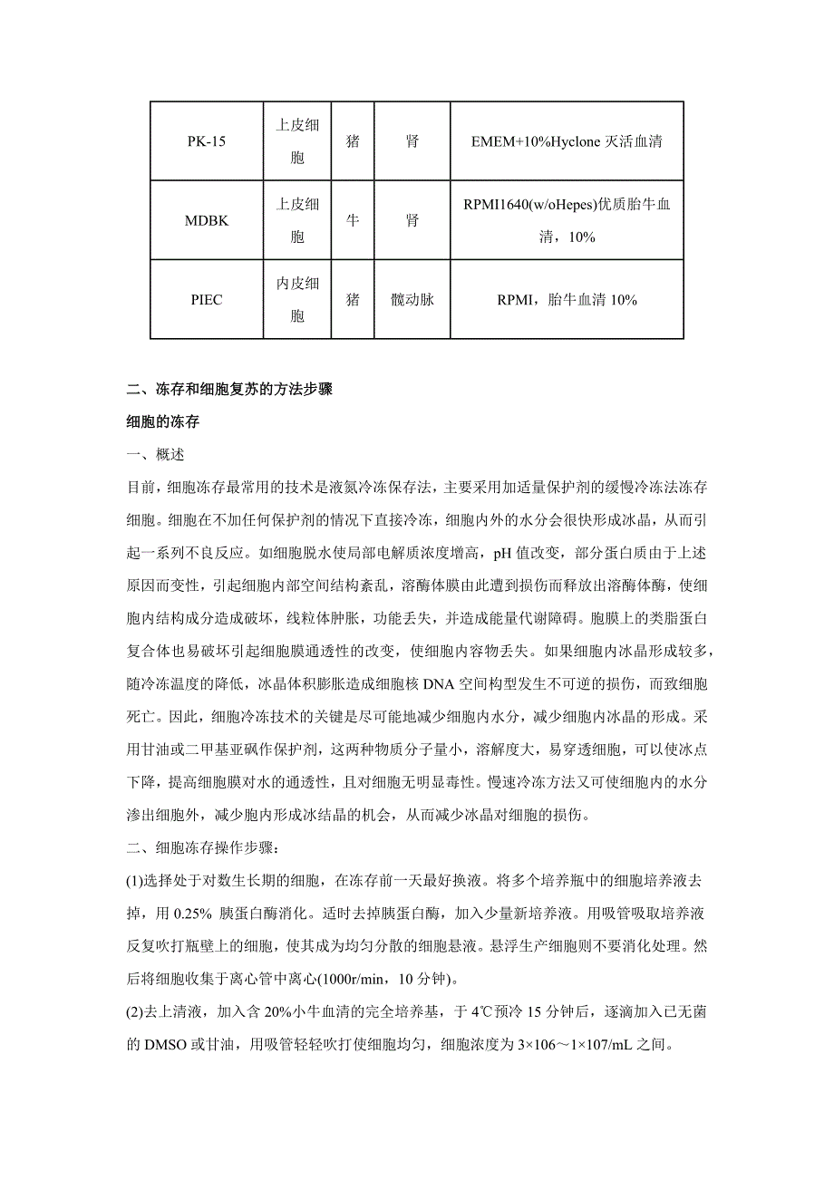 实验室技能培训 细胞部分_第2页